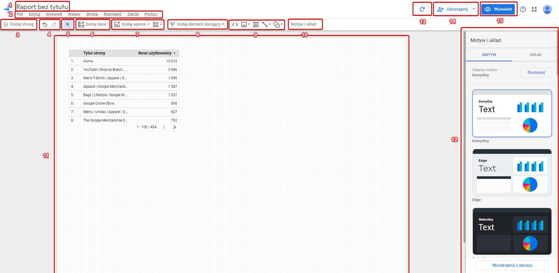 Elementy raportu w Google Data Studio