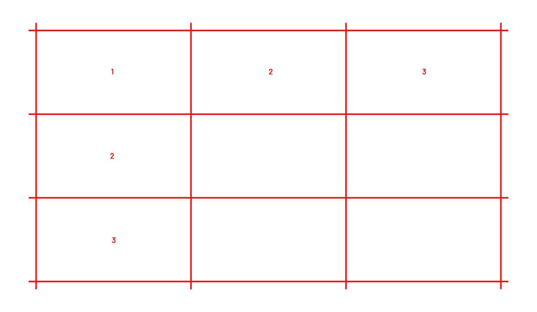 CSS Grid